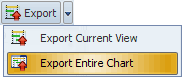 "Export" button "Mode" selection