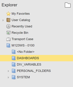 Screenshot of the Process Assembly perspective  in 12.3