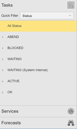 Screenshot of the Process Monitoring perspective  in 12.3