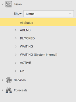 Screenshot of the Process Monitoring perspective  in 21