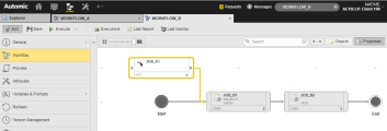 Screenshot showing WORKFLOW_A and WORKFLOW_B (without external dependency) as well as WORKFLOW_B with the external dependency.