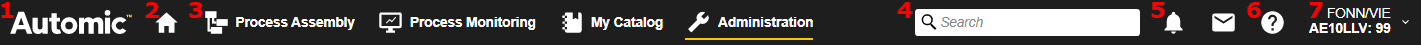 Screenshot of the menu bar where its elements are grouped in categories based on their functions. Each category has a number that will be explained later in a list. The categories are numbered as follows: 1 customizable logo, 2 Home icon, 3 perspectives, 4 search area, 5 notification area, 6 help button, 7 session information.
