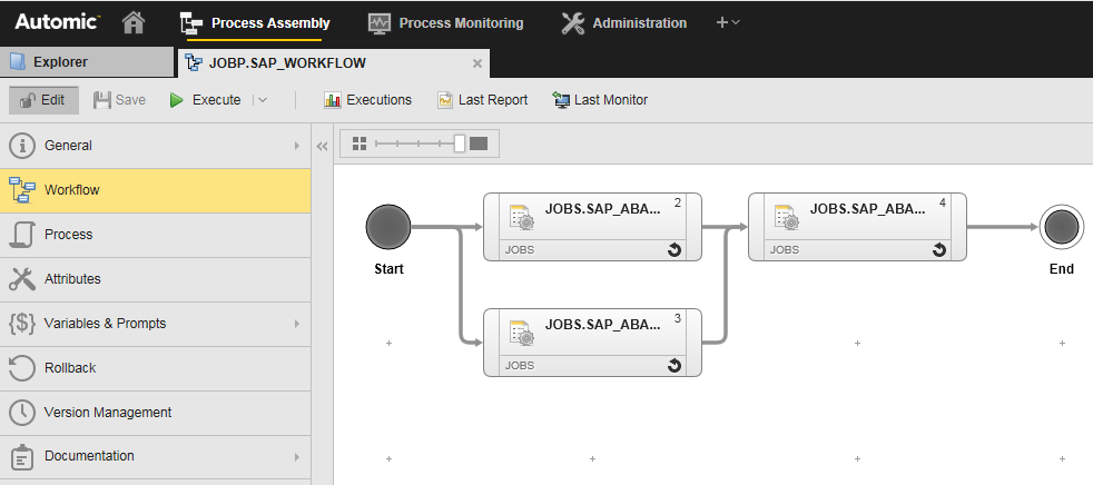 Screesnhot of the Workflow (called JOBP_SAP_WORKFLOW) with the three task.
