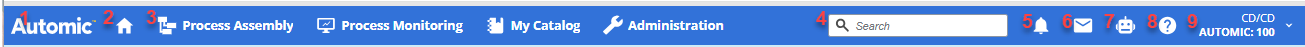 Screenshot of the menu bar where its elements are grouped in categories based on their functions. Each category has a number that will be explained later in a list. The categories are numbered as follows: 1 customizable logo, 2 Home icon, 3 perspectives, 4 search area, 5 notification area, 6 help button, 7 session information.