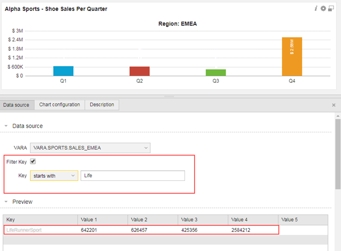 Verwendung des Filterschlüssels