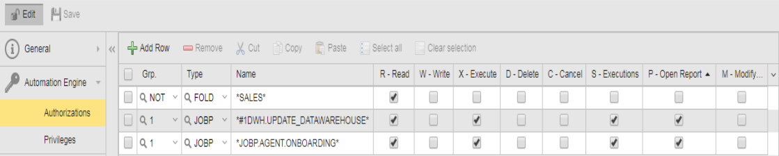 Screenshot der Seite "Berechtigungen"