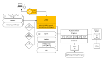 Grafische Darstellung der Systemübersicht mit Fokus auf das Web Interface