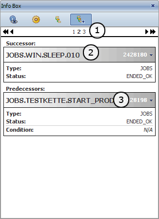 Ansicht 'External Dependencies' der Infobox