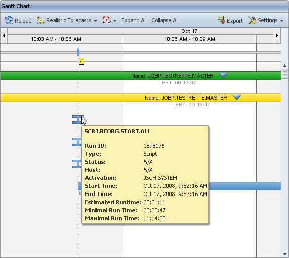 Geplante Aufgaben mit einer vorangehenden Startzeit