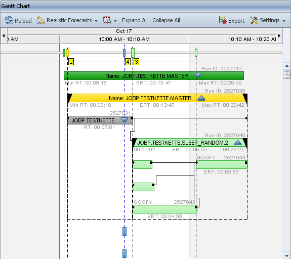 Referenzlinien