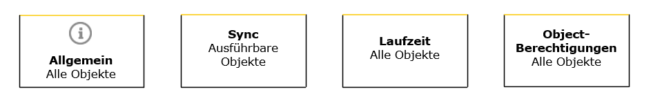 Screenshot mit einer verweissensitiven Grafik. Er zeigt Felder mit den Symbolen und den Namen der allgemeinen Definitionsseite und deren Unterseiten (Sync, Laufzeit, Objektautorisierungen). Wenn Sie auf eine Box klicken, wird das Thema geöffnet, das die entsprechende Definitionsseite beschreibt.