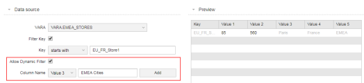 Dynamic filter configuration for all city stores