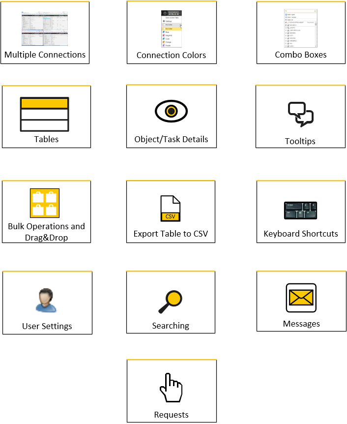 Screenshot with an image map. It shows boxes with the icons and the names of the common functions. Clicking on a box opens the topic that describes the corresponding function.