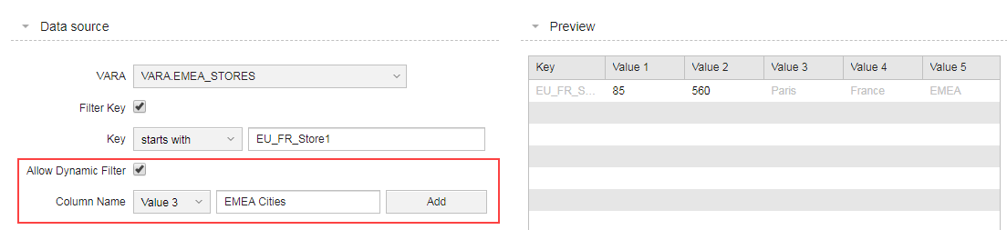Dynamic filter configuration for all city stores