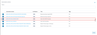 List of recommended remediations, where each entry provides a play button (to execute the Workflow) and a link to open the Workflow in Automic Automation. The HELLO WORLD Workflow that we are going to execute is highlighted.