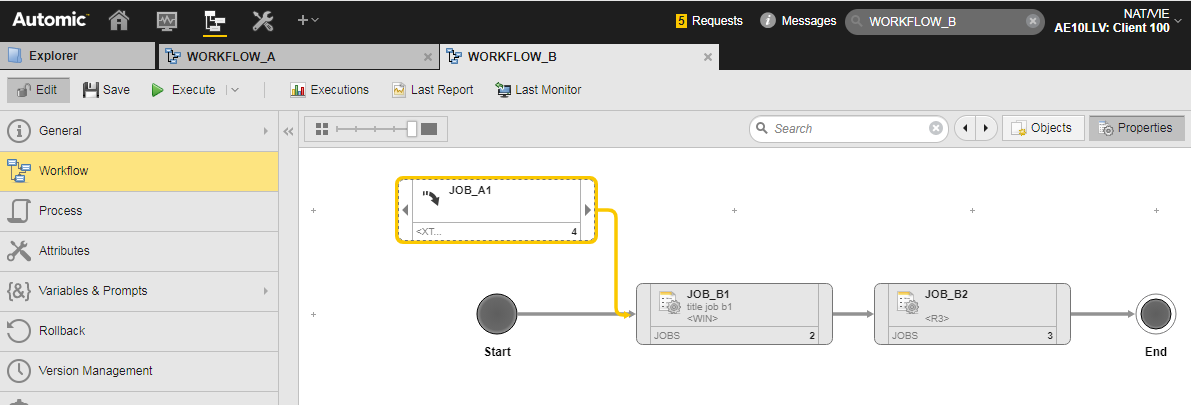 Screenshot showing WORKFLOW_A and WORKFLOW_B (without external dependency) as well as WORKFLOW_B with the external dependency.