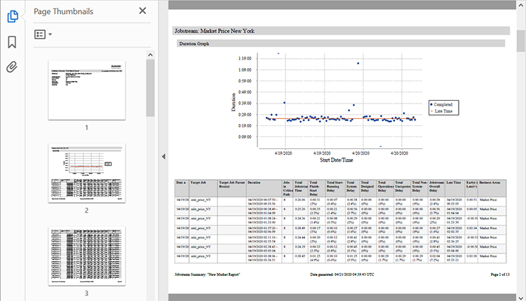 Screenshot: Jobstream Summary Report/PDF View with Pages