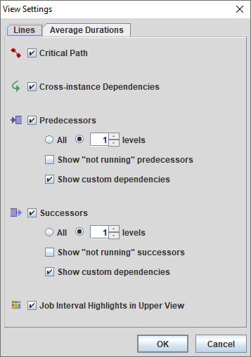 View Settings dialog displaying the Lines Tab in an instance without CA7
