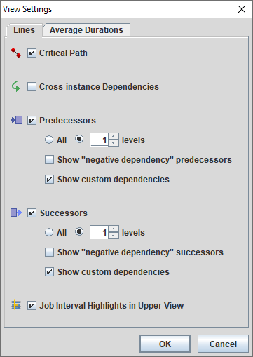 View Settings dialog displaying the Lines Tab in an instance with CA7