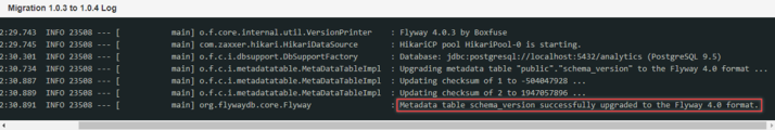 Successful upgrade to ANOP 1.0.4