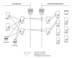 Graphic description of the system when load balancing is inactive.