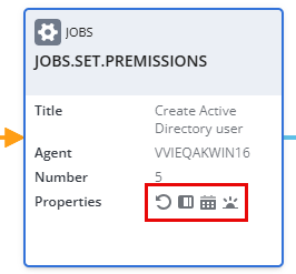 Screenshot of a task box in a Workflow showing the indicated property icons displayed in the box.