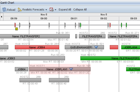 Locating the Workflow