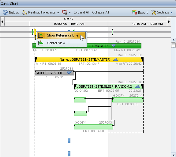 Context menu of a task flag