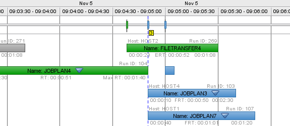 Hiding scheduled instances because of an active instance 