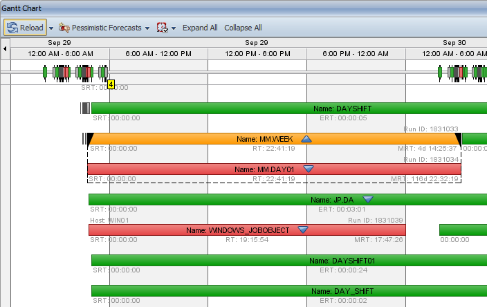 Locating the Workflow