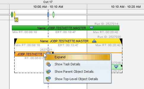 Task bar context menu for a child with sub-elements.