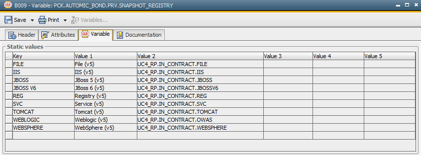 Image displaying statis values of variables