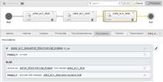 Workflow editor with Precondition for task