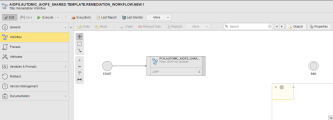 Screenshot showing the Workflow editor that is displayed right after selecting the AIOPS template for creating a Workflow. It shows the pre-configured first Workflow.