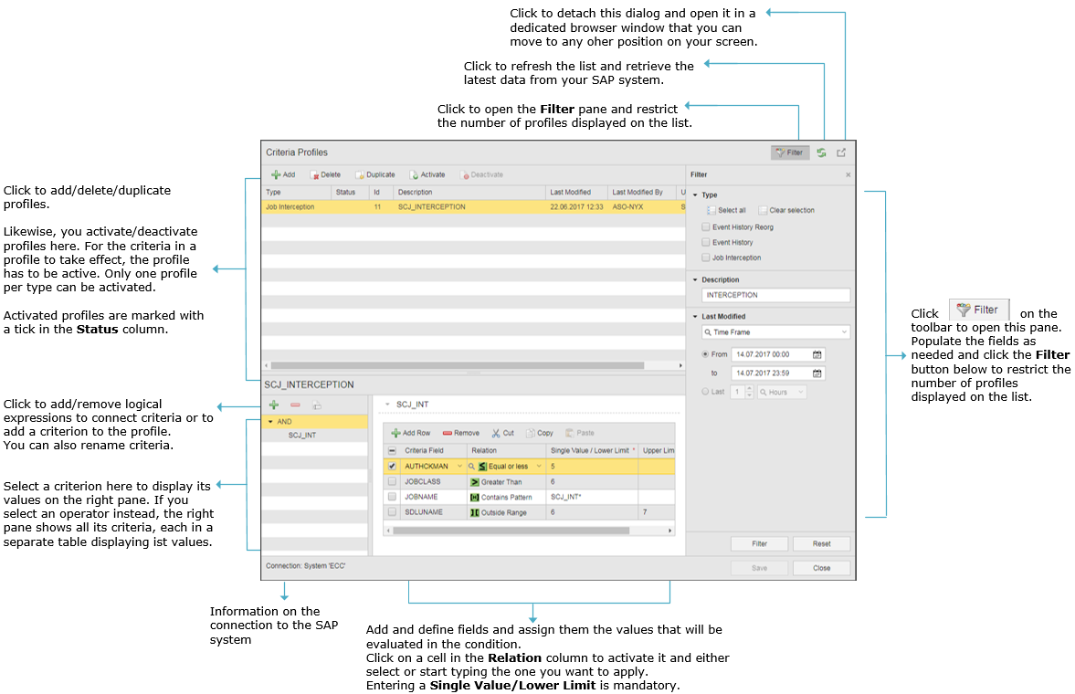 Screenshot of the Criteria Manager dialog with short descritpions of the dialog elements.