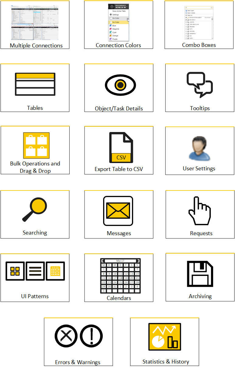 Image showing common functions to be used in ARA