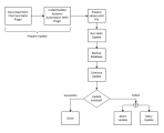 Graphic depicting the container upgrade process