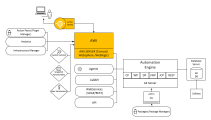 Graphic depicting the system overview with focus on the web interface