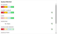 Screenshot showing an example of a Queue widget