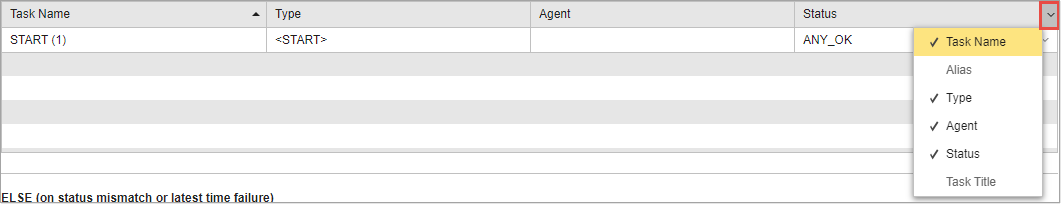 Screenshot of the Predecessor Task section where the arrow is selected and the list of all available statuses is visible.