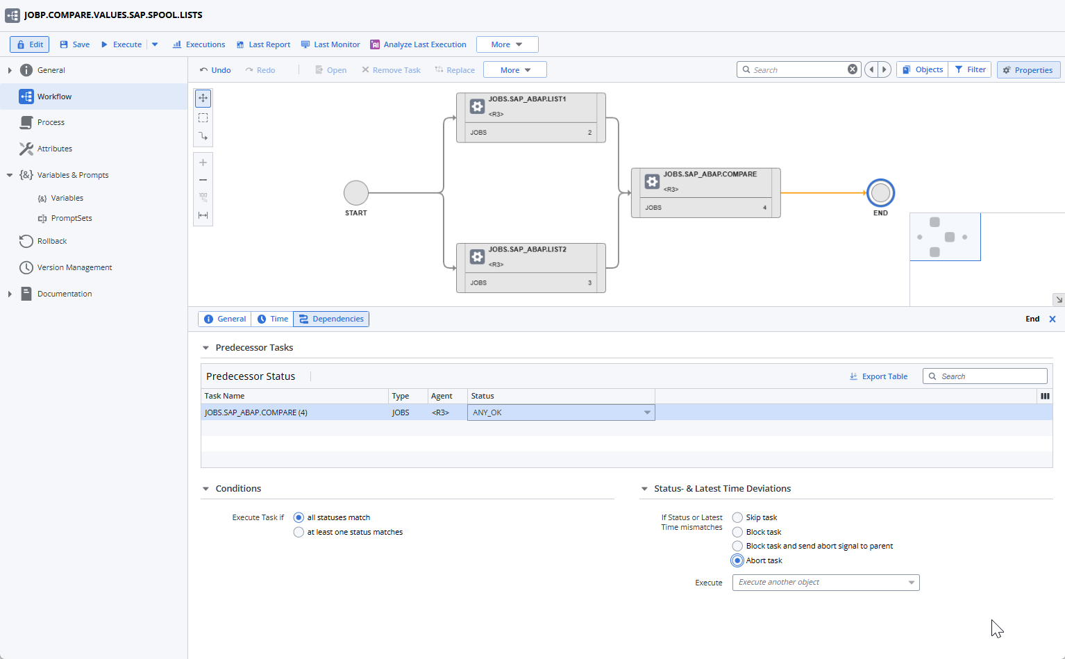 Screenshot of the Workflow where the END node is selected and the Properties panes is opened to the Time & Dependencies tab. There, the following is set: The previous task (which is the last JOb in the Workflow) should end with status ANY_OK, otherwise, the Workflow aborts.