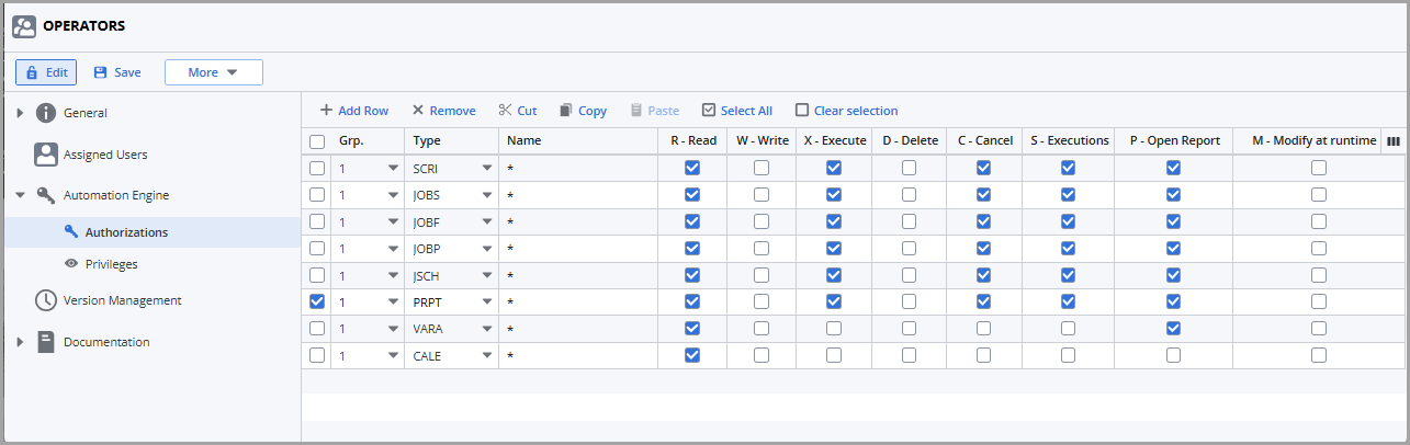 Screenshot of the Automic Automation 'Authorizations' tab for the user group labeled OPERATORS. The table lists object types such as SCRI, JOBS, JOBF, JOBP, JSCH, PRPT, VARA, and CALE. For most object types, only specific permissions are enabled, including Read, Execute, Cancel, Executions, and Open Report. Write, Delete, and Modify at runtime permissions are generally not granted. PRPT objects have full permissions enabled, while other objects have a limited set, indicating restricted operational access for this group.
