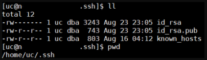 Screenshot of a terminal window displaying the output of the 'll' command in the .ssh directory located at /home/uc/.ssh. The listing shows three files: id_rsa with permissions -rw-------, id_rsa.pub with permissions -rw-r--r--, and known_hosts with permissions -rw-r--r--. The total size of the directory is 12.