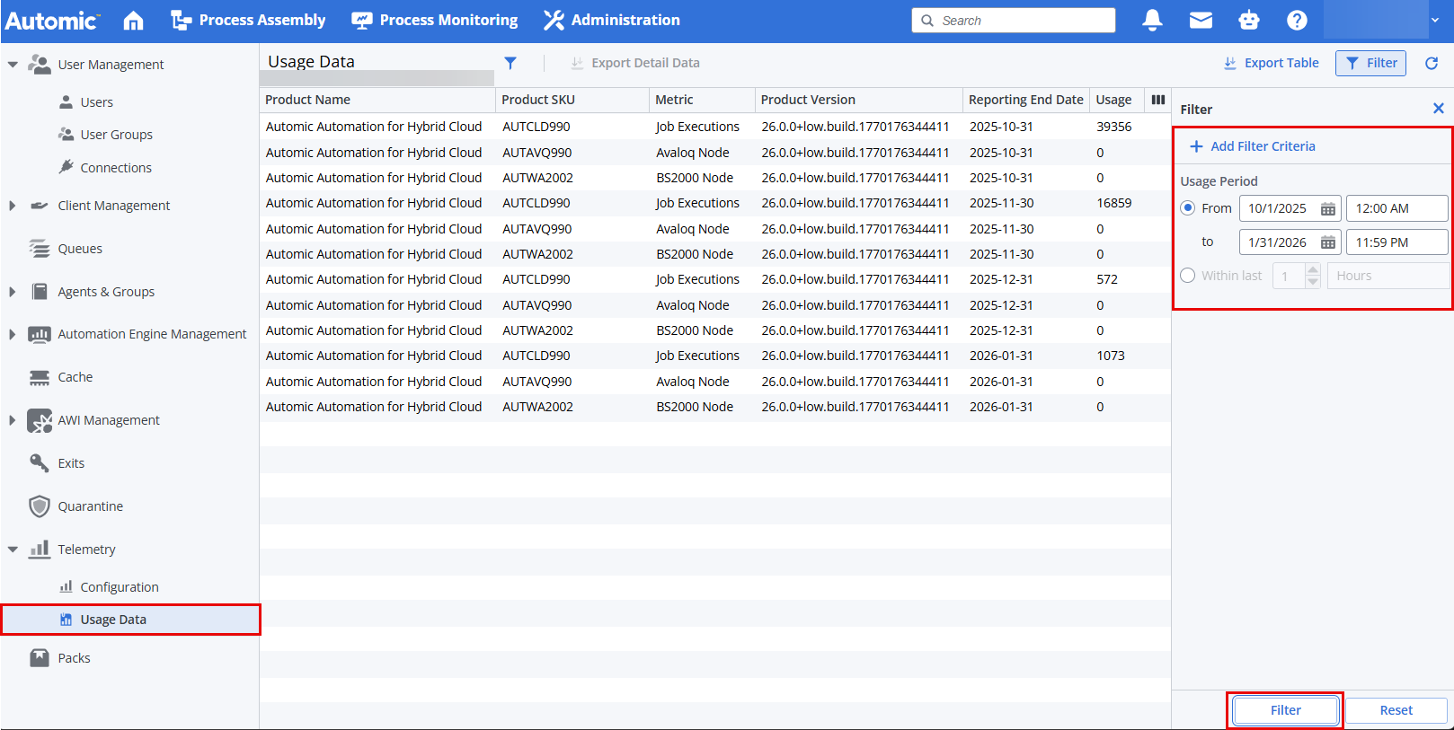 Usage Data filtering option selecting data from a period of four months from october 1, 2025 to january 31, 2026. The usage data por that period is diplayed on the usage data list.
