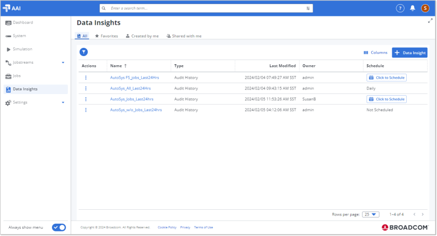 The Data Insights page listing all data insights available to the user