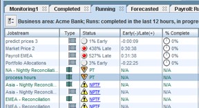 Screenshot of the Running tab showing the Prediction Terminated status for an entry