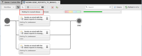 Execute manually