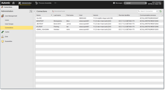 User overview page