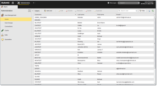 User overview page