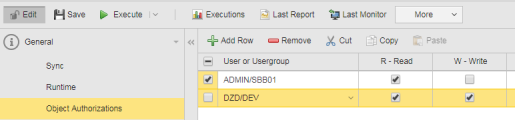 Screenshot of the Workflow object displaying the Object Authorizations page